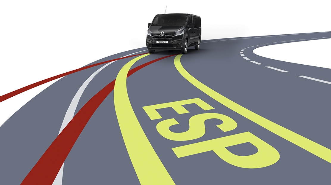 Controlo electrónico de estabilidade (ESP + ASR)