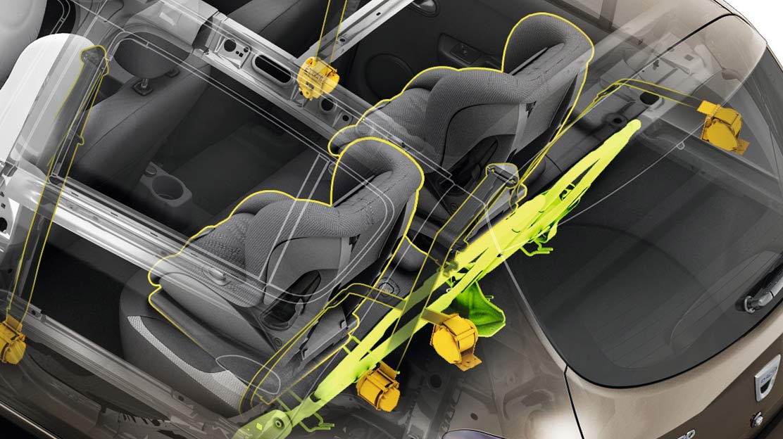 Renault logan isofix