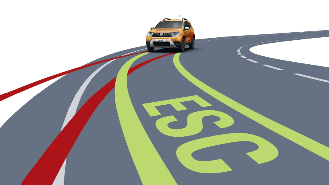 Controlo electrónico de estabilidade + Sistema de ajuda ao arranque em subida (ESP+HSA)